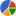 Google Charts logo